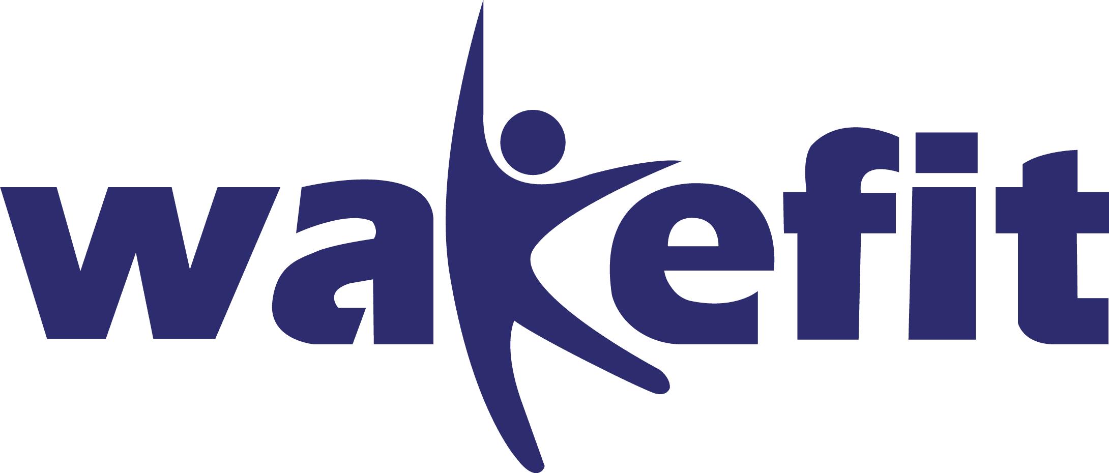 Wakefit